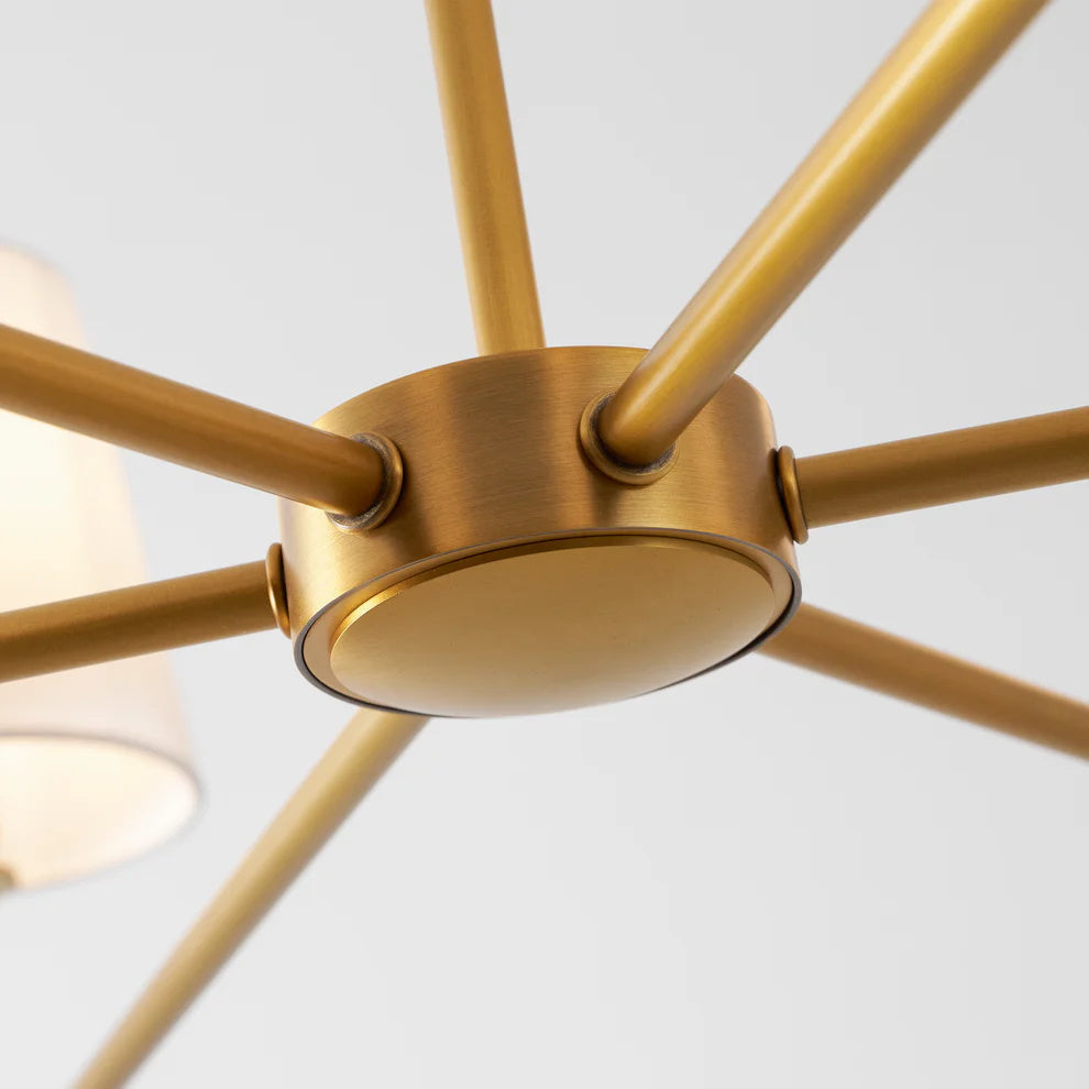 Avenirian Chandelier
