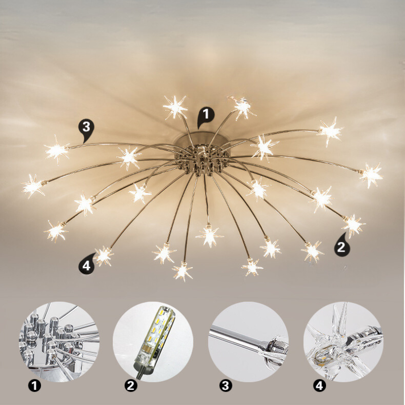 Arisha Art Deco Starry Glass Flush Mount Ceiling Light - Neutral Decor