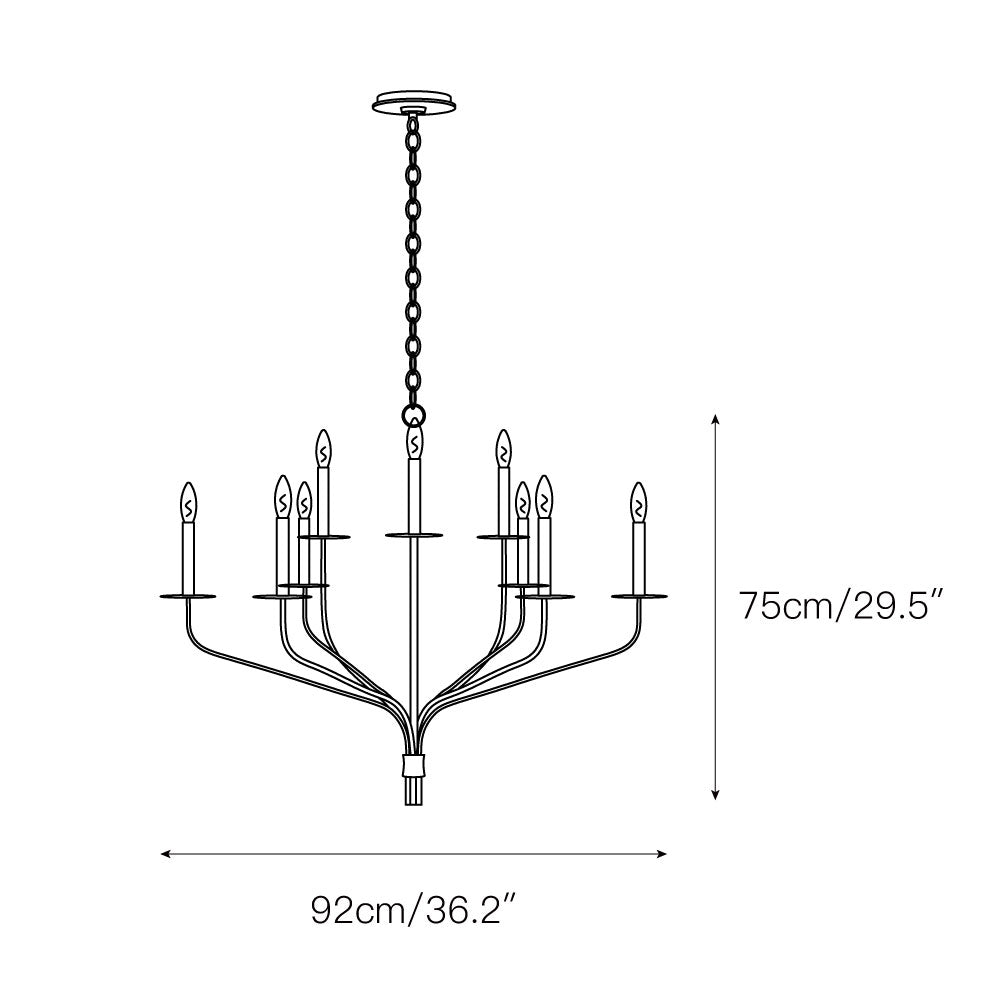 Caeluvyh Vintage Industrial Black Chandelier - Neutral Decor